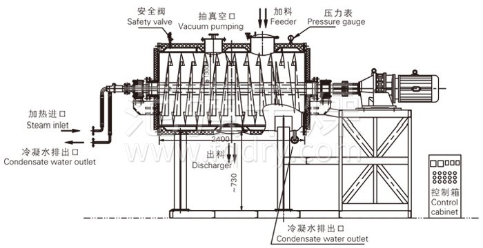 真空耙式干燥機結(jié)構示意圖